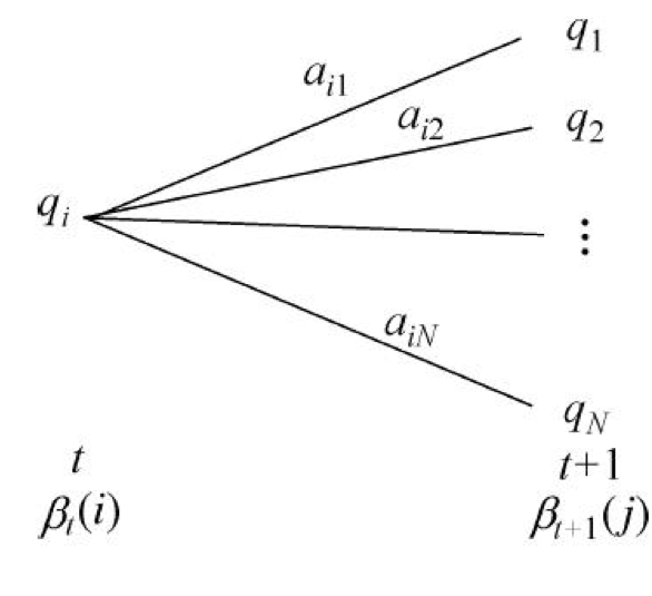 Pasted image 20250604222653.png|250