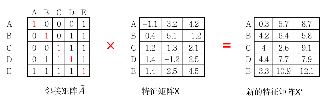 Pasted image 20250727223410.png