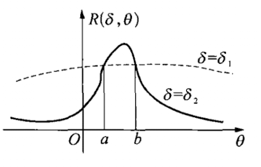 Pasted image 20251231182006.png|400