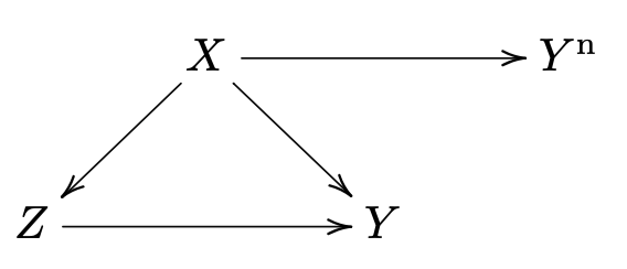 Pasted image 20260330141829.png|250