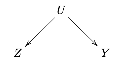 Pasted image 20260330233202.png|200